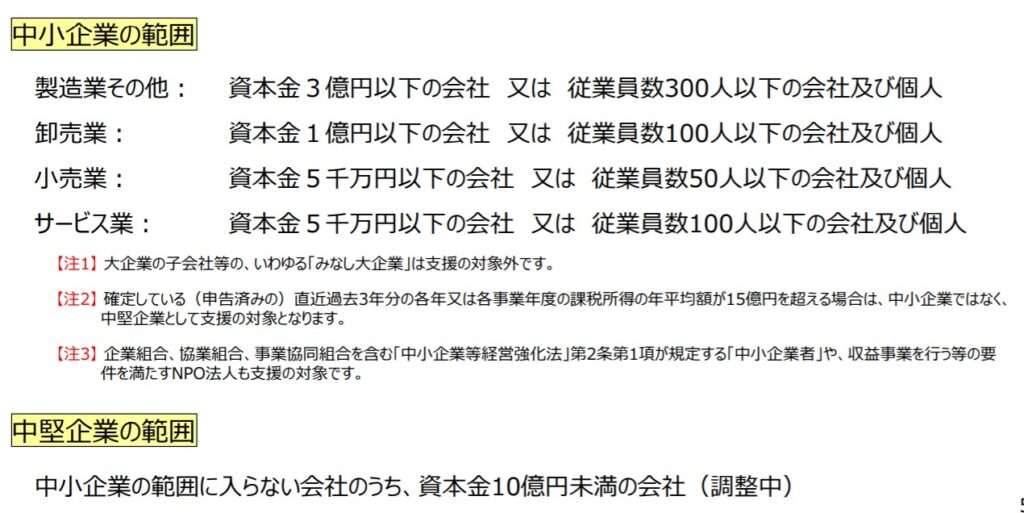 中小企業・中堅企業の範囲